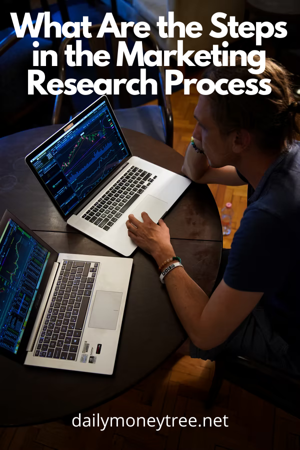 the-market-research-process-6-steps-to-success