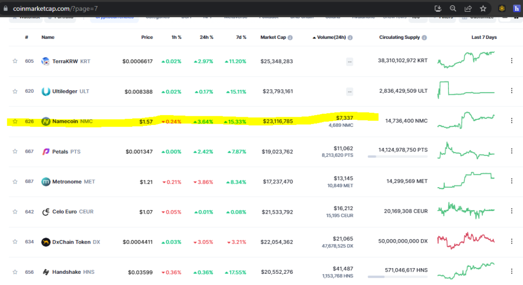 How to pick cryptocurrency