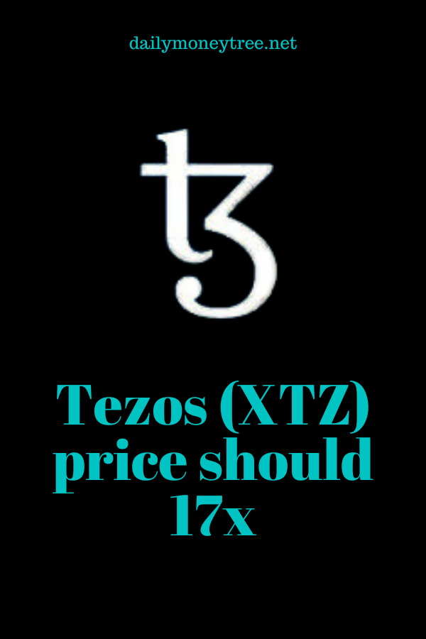 tezos price