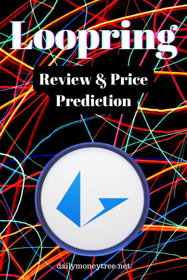 Loopring price prediction