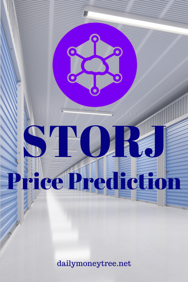 storj price prediction