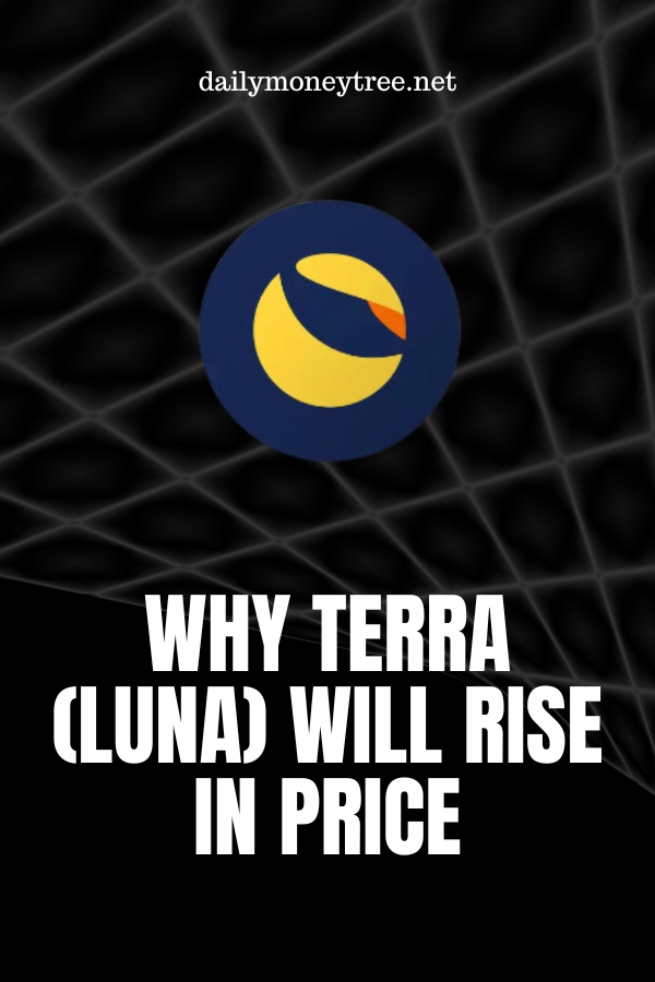 Terra Luna Price