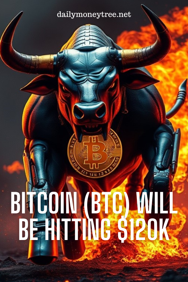 Bitcoin (BTC)