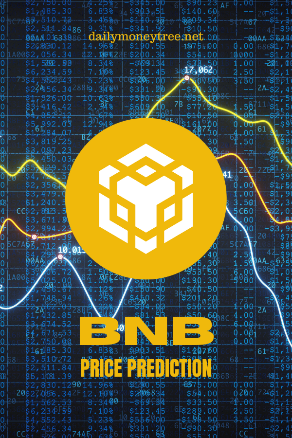 BNB price prediction